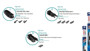 Imagen de ESCOBILLA L/P BOSCH AEROFIT MULTICLIP 28'' 700MM                                                                        